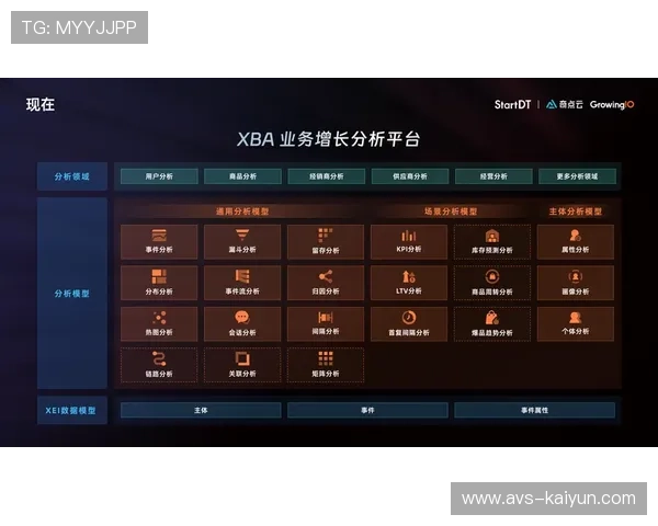 市场主体通过引入敏捷响应规程 缩短了场馆智控系统在多场景下的策略适配期 市场主体通过引入敏捷响应规程 缩短了场馆智控系统在多场景下的策略适配期