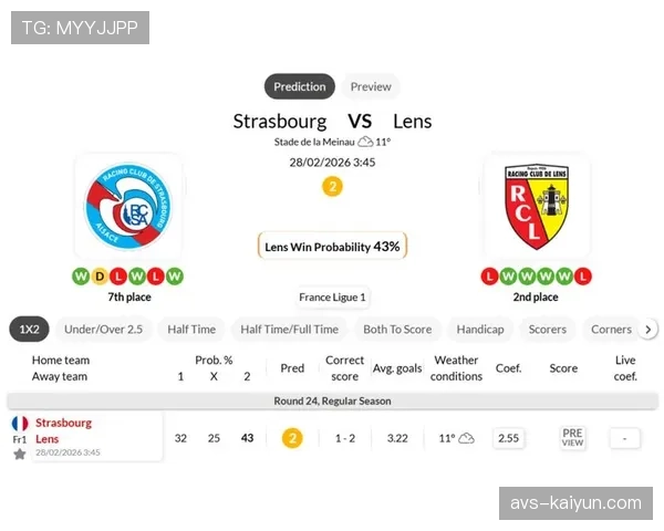 斯特拉斯堡俱乐部与当地大学合作，推出体育管理联合学位项目
