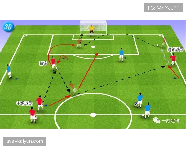 背景挖掘：法国青训体系近年为何更加注重培养球员在狭小空间内的快速出球能力？